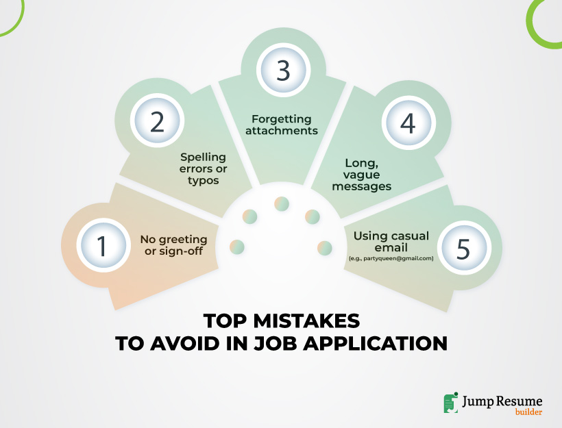 Common Mistakes to Avoid When Emailing Your Resume