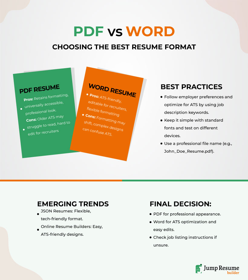 Word Resume Format: Pros, Cons, and Use Cases